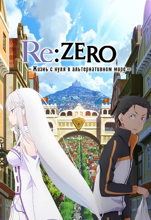 ReZERO - Жизнь с нуля в альтернативном мире - 4 Сезон 7 серия